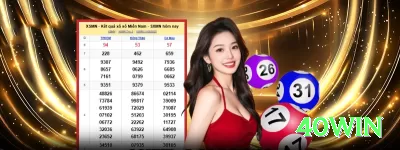 bbbmk Game Master v1.1.7 Screenshot 3 - 40win 🎰🌀 Fibonacci agressivo: após perda pule para o próximo nível — recupera tudo + lucro extra nas primeiras sequências vencedoras! Quem usa certo multiplica! ✨🤑